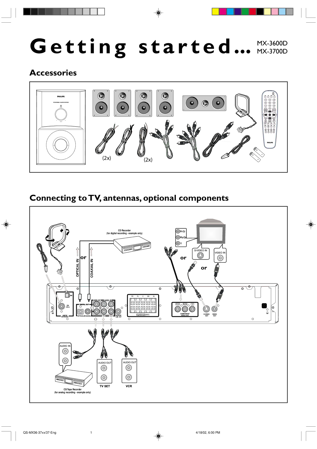 Philips MX-3700D warranty Accessories, Connecting to TV, antennas, optional components 