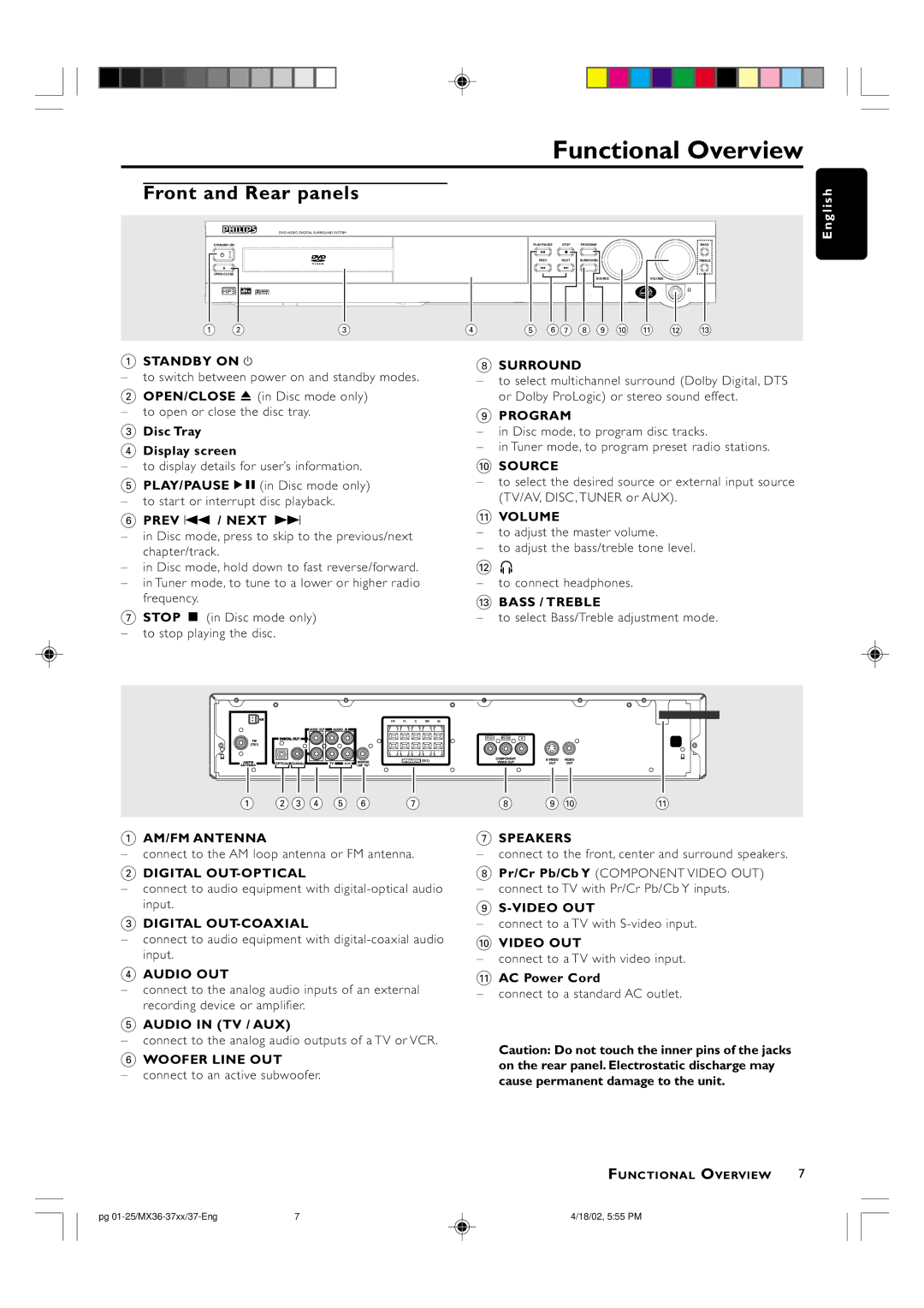 Philips MX-3700D warranty Functional Overview, Front and Rear panels, Standby on y, Disc Tray Display screen, AC Power Cord 