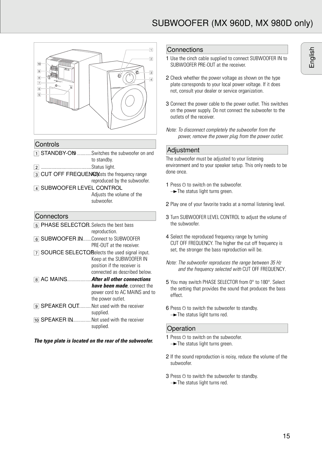 Philips MX960D, MX-980D specifications Connectors, Connections, Adjustment, Operation, Controls 