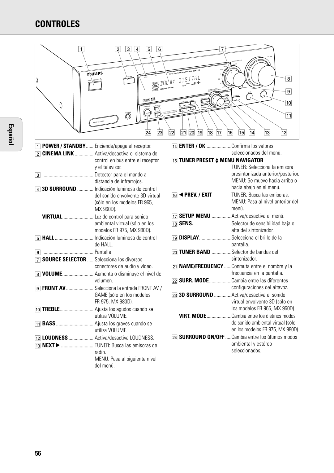 Philips MX-980D, MX960D specifications Español 