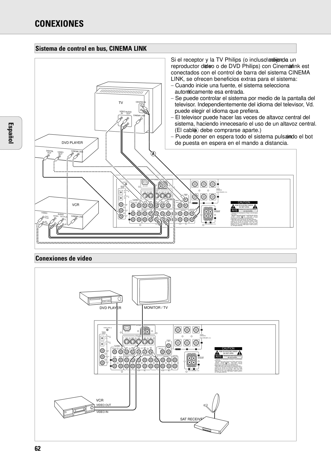 Philips MX-980D, MX960D specifications Conexiones de vídeo, Sistema de control en bus, Cinema Link 