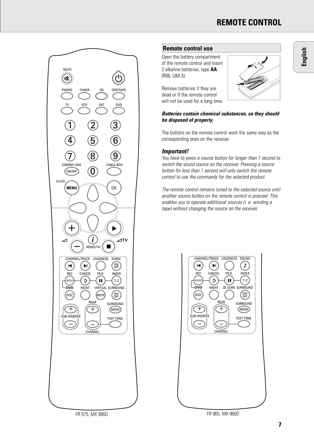 Philips MX960D Remote Control, Remote control use English, FR 975, MX 980D, Remote control and insert, FR 965, MX 960D 