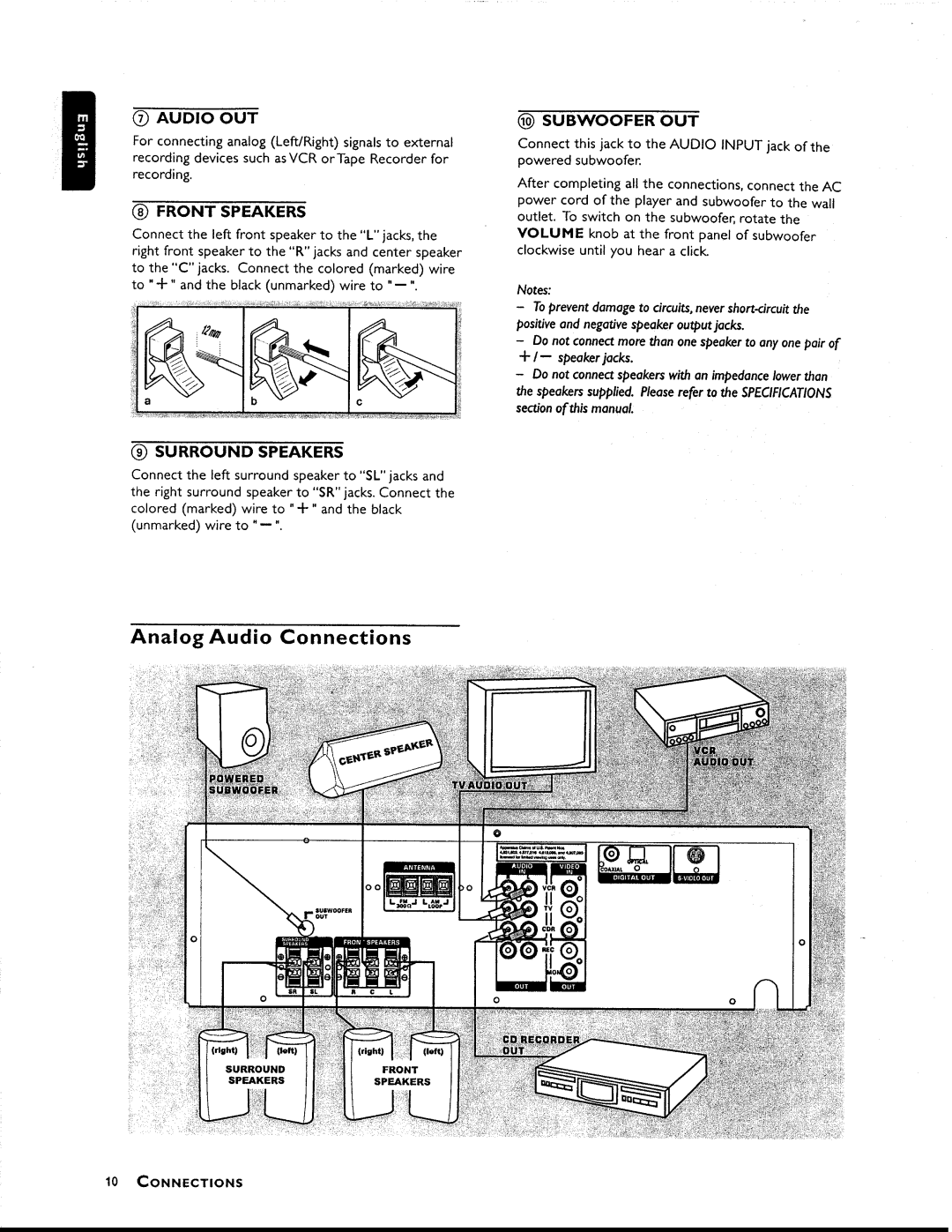 Philips MX1055D37 manual 