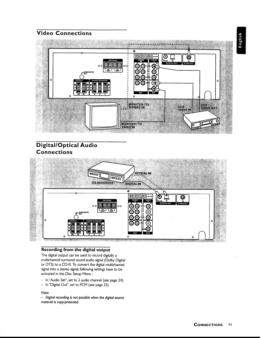 Philips MX1055D37 manual 