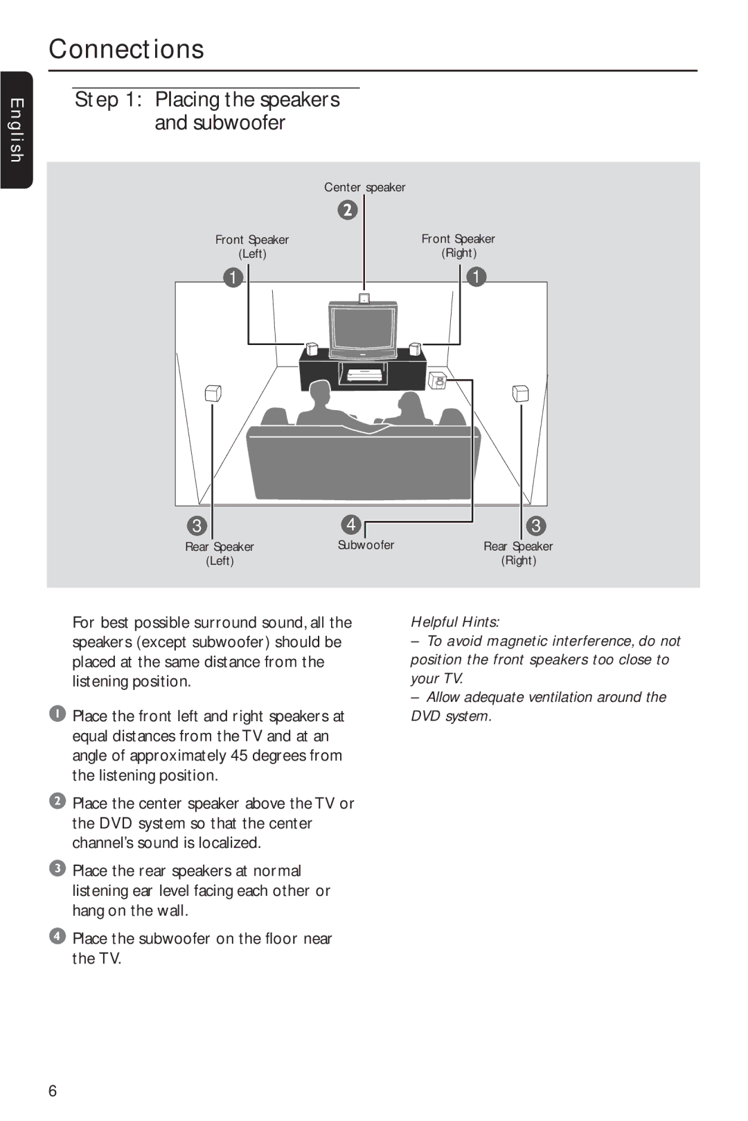 Philips MX2600/55 user manual Connections 