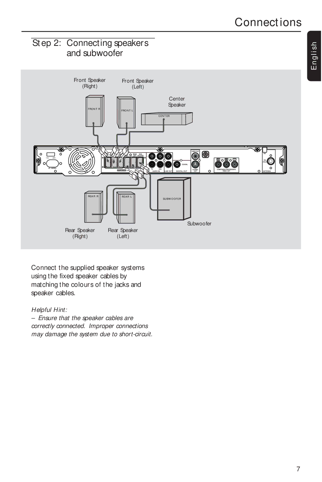 Philips MX2600/55 user manual Connecting speakers and subwoofer 