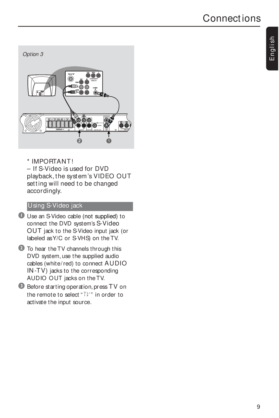 Philips MX2600/55 user manual Connections, Using S-Video jack, English 