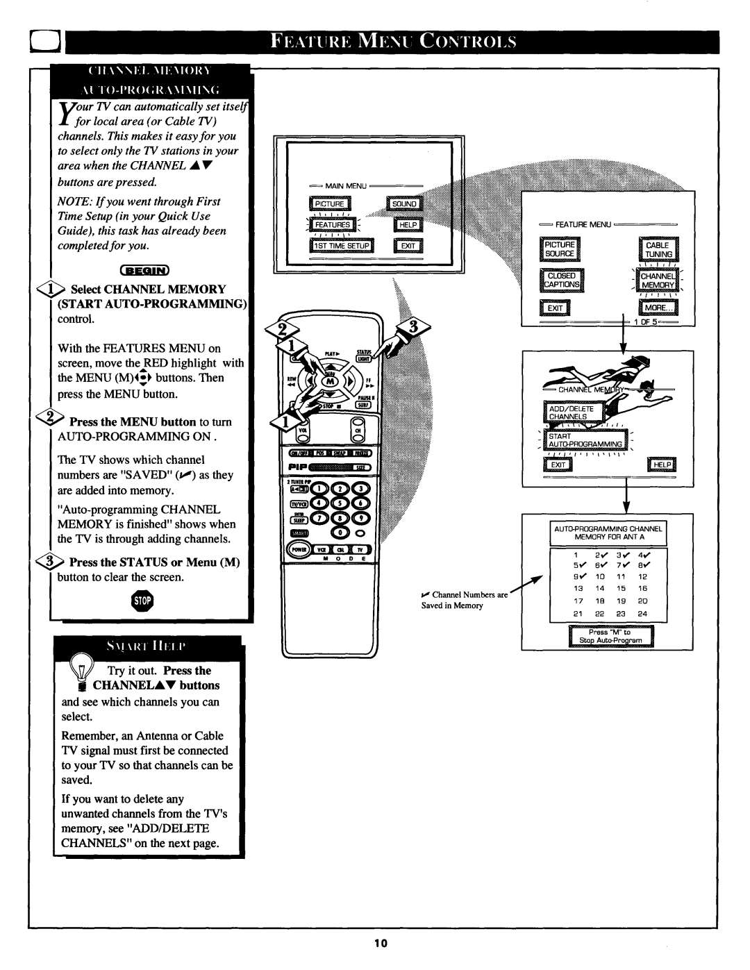 Philips MX2790B manual 