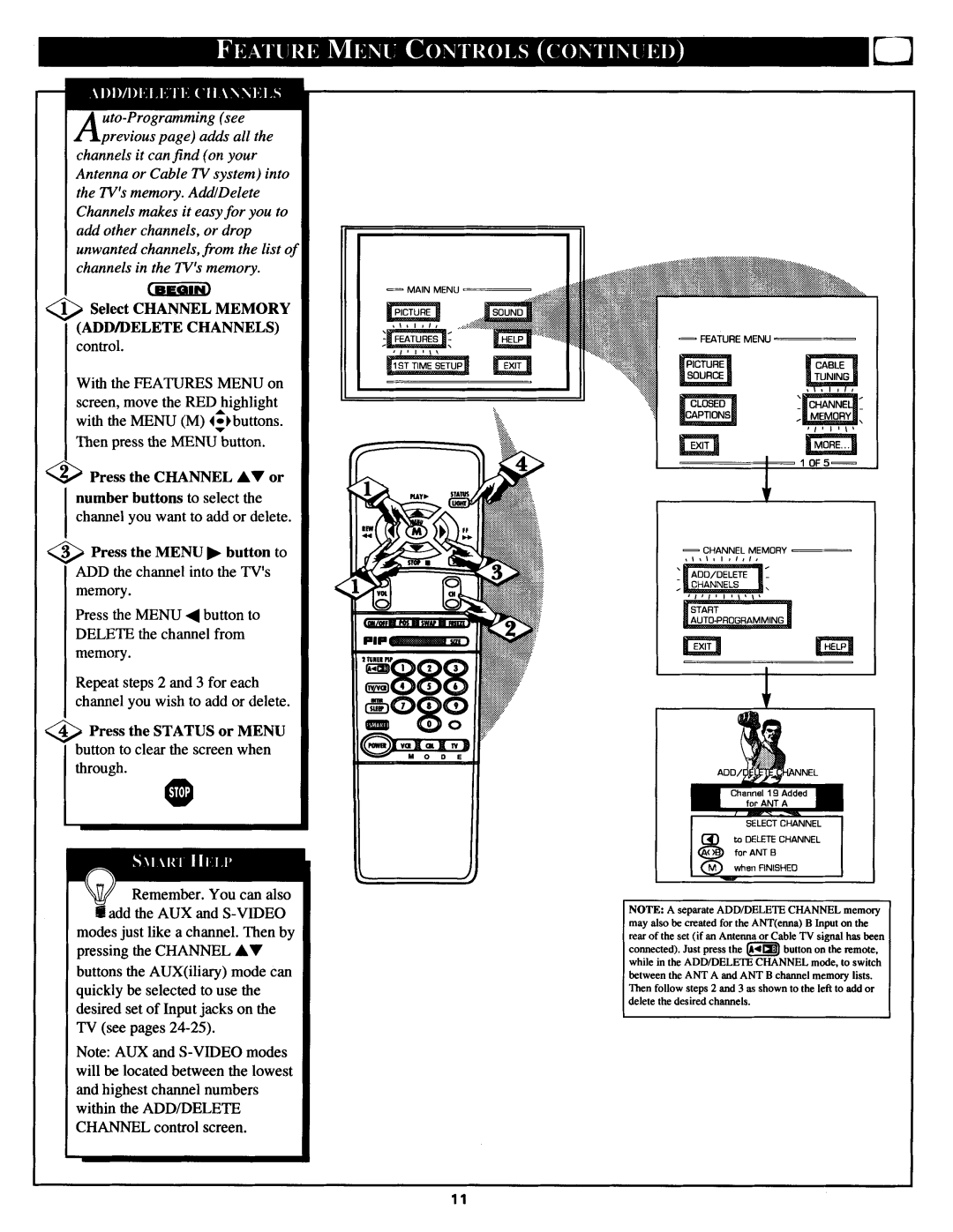 Philips MX2790B manual 