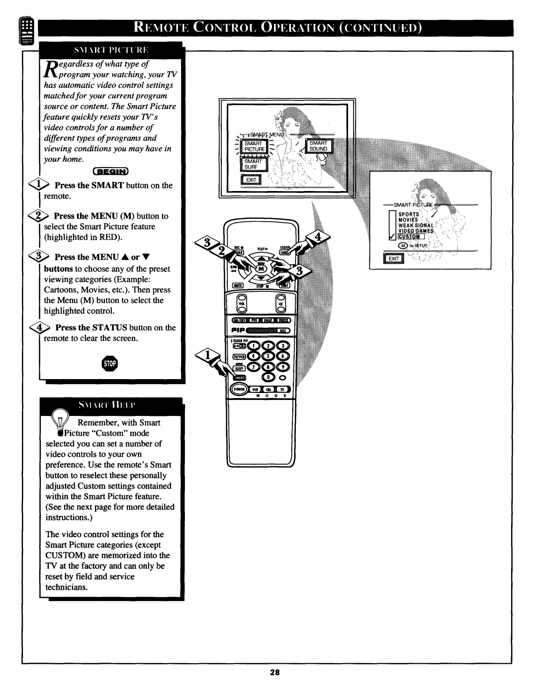 Philips MX2790B manual 