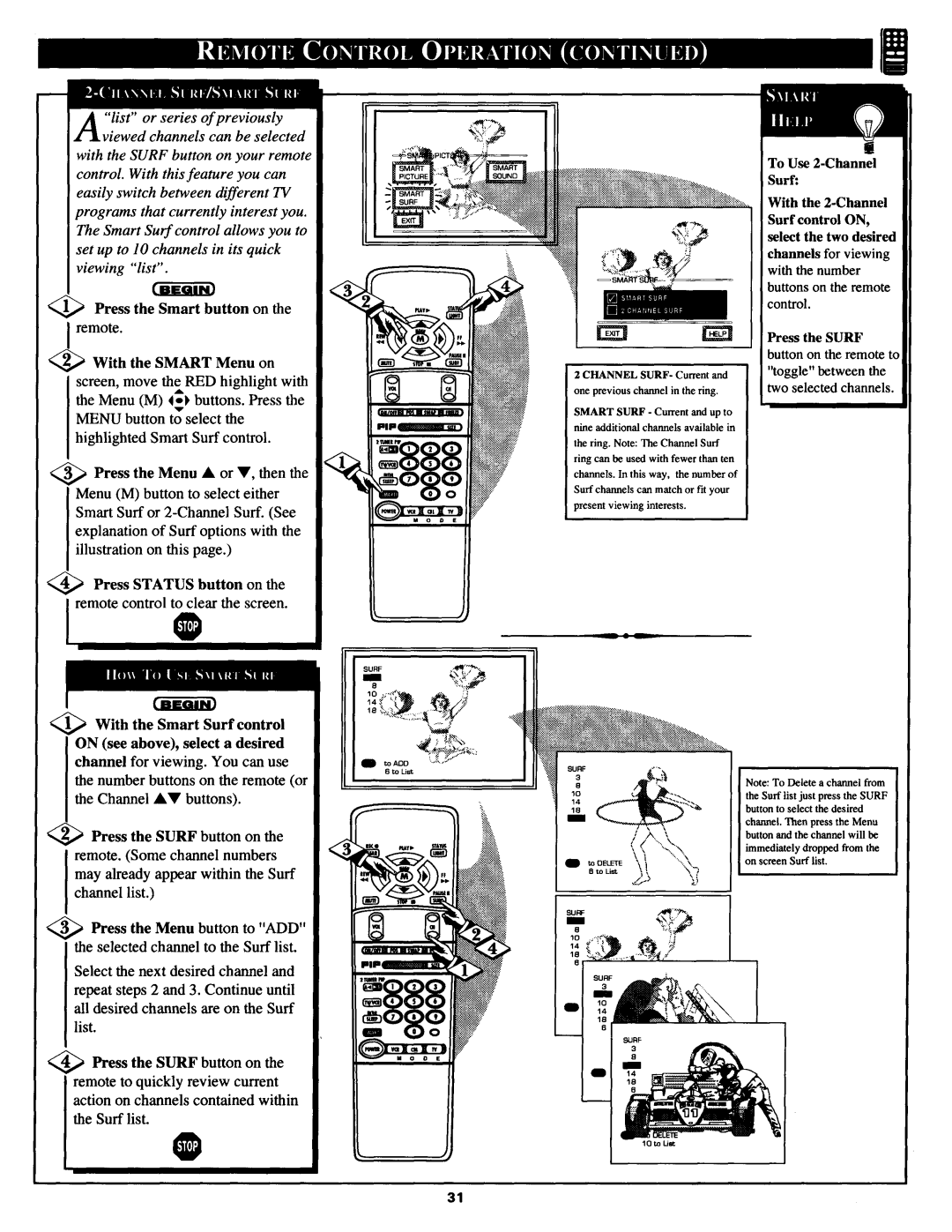 Philips MX2790B manual 