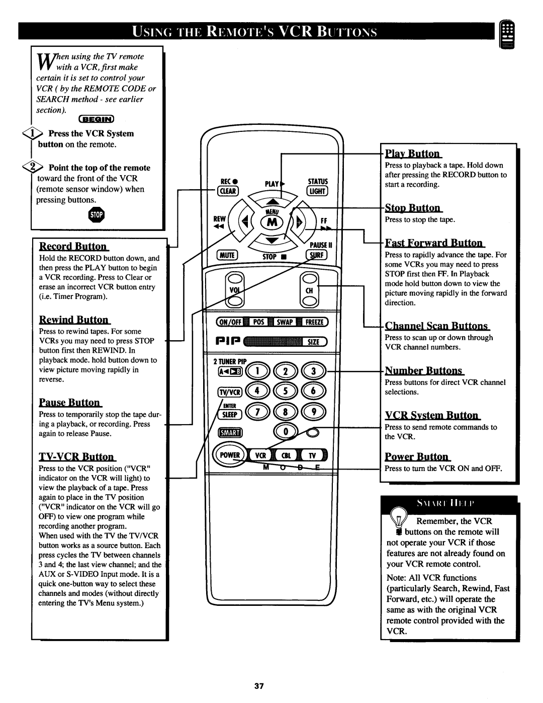 Philips MX2790B manual 