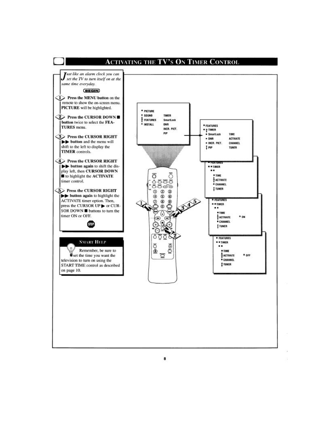 Philips MX2791BI manual 