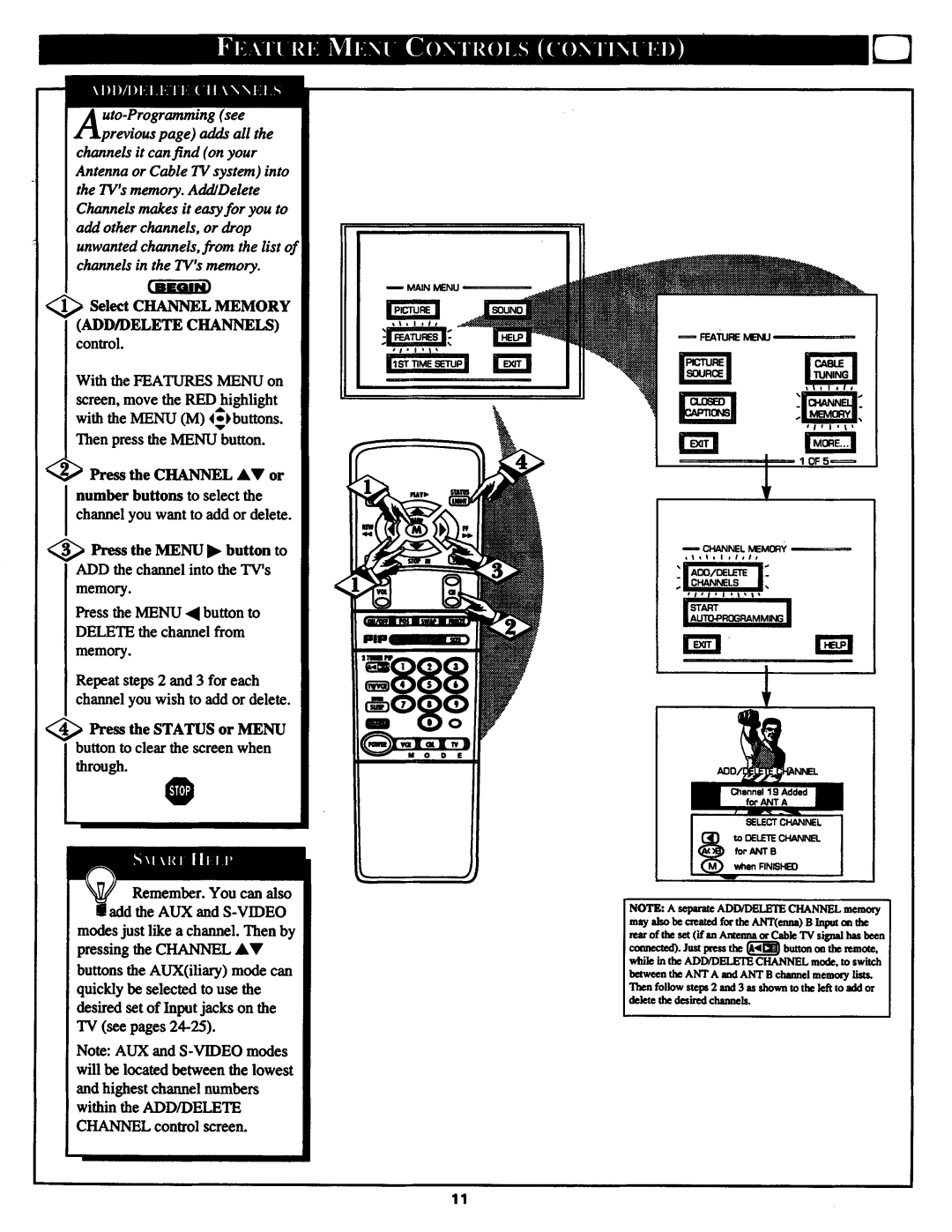 Philips MX3290B manual 