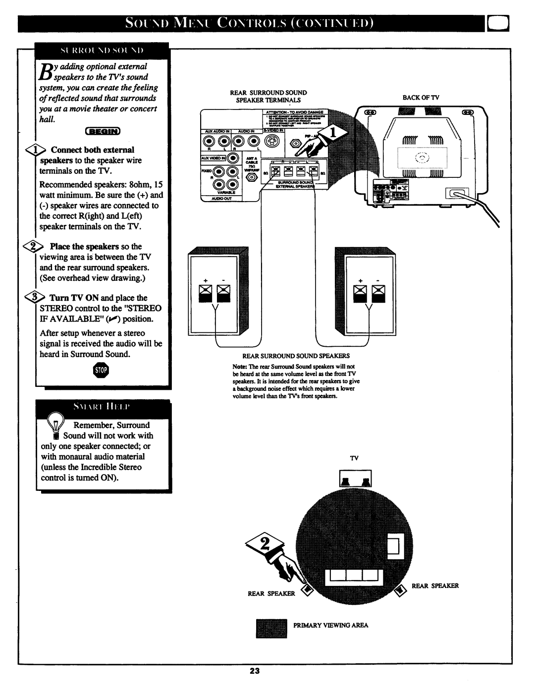 Philips MX3290B manual 