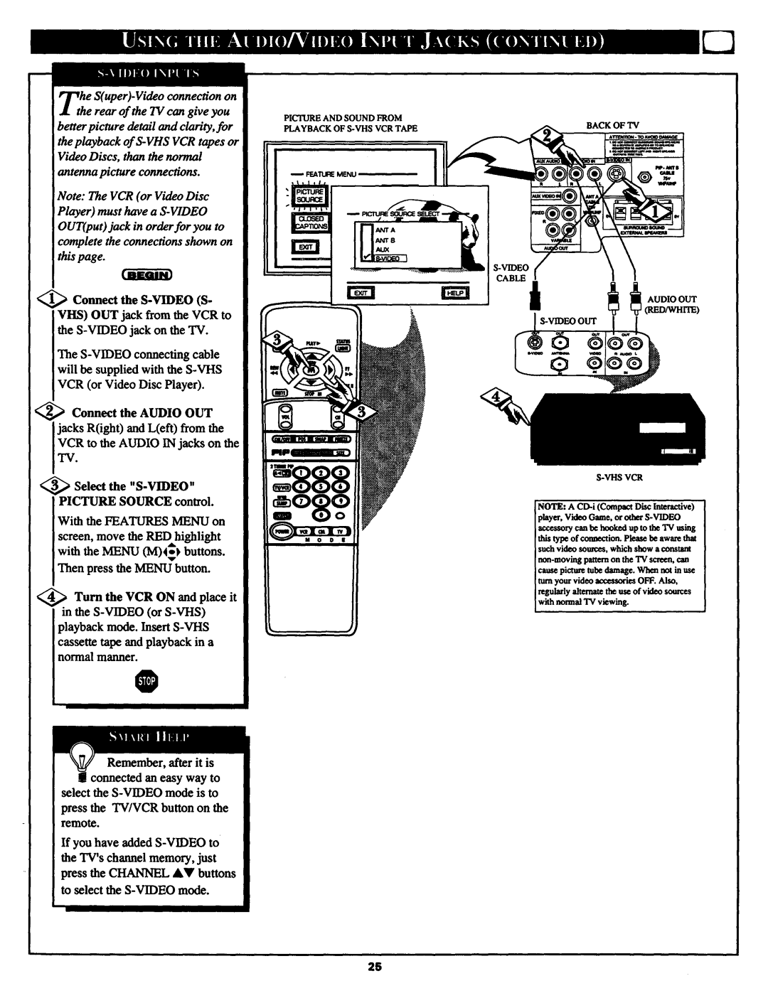 Philips MX3290B manual 