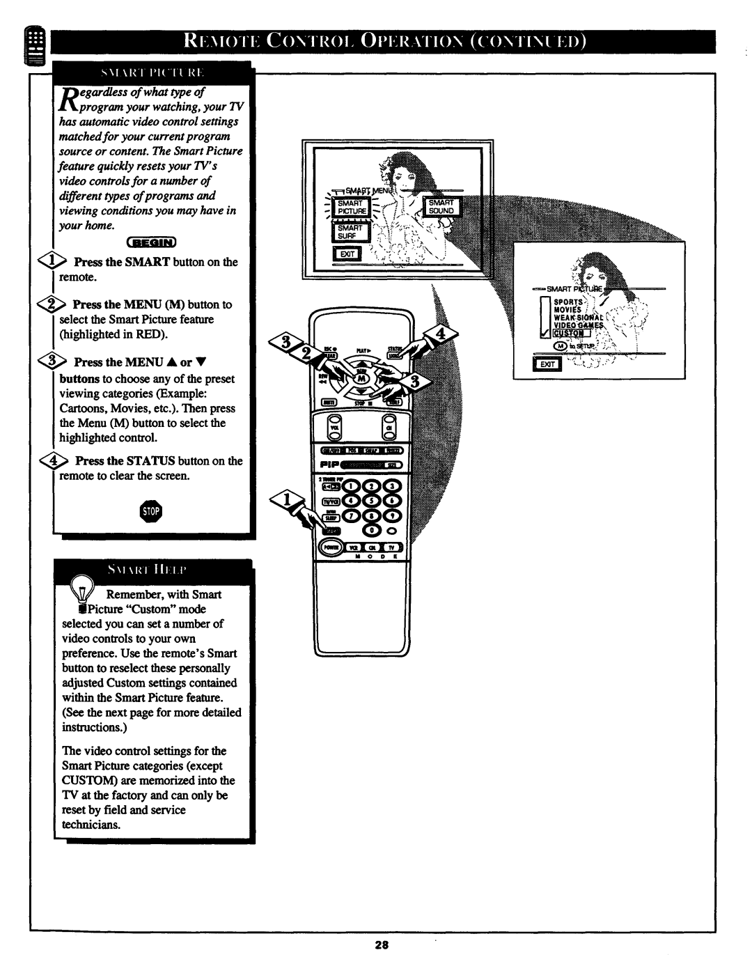 Philips MX3290B manual 