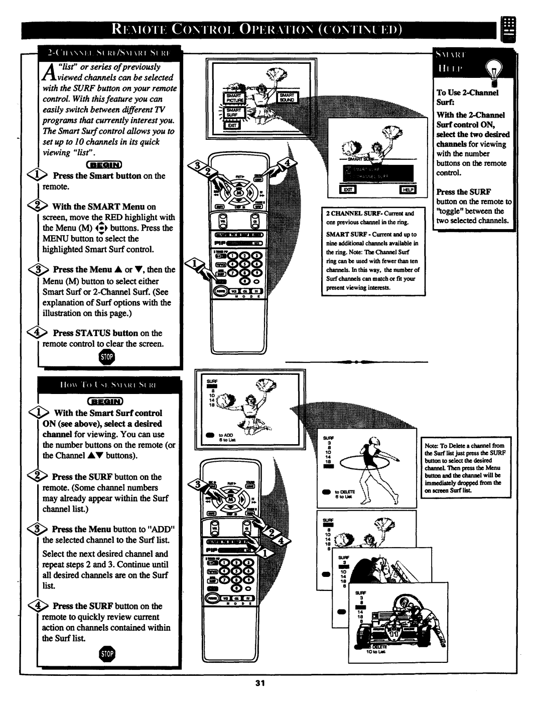 Philips MX3290B manual 