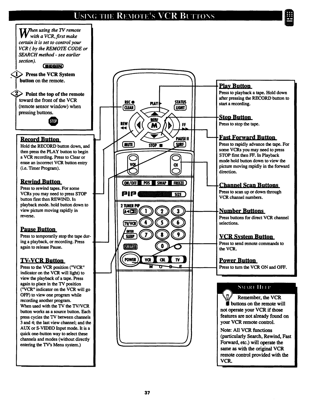 Philips MX3290B manual 