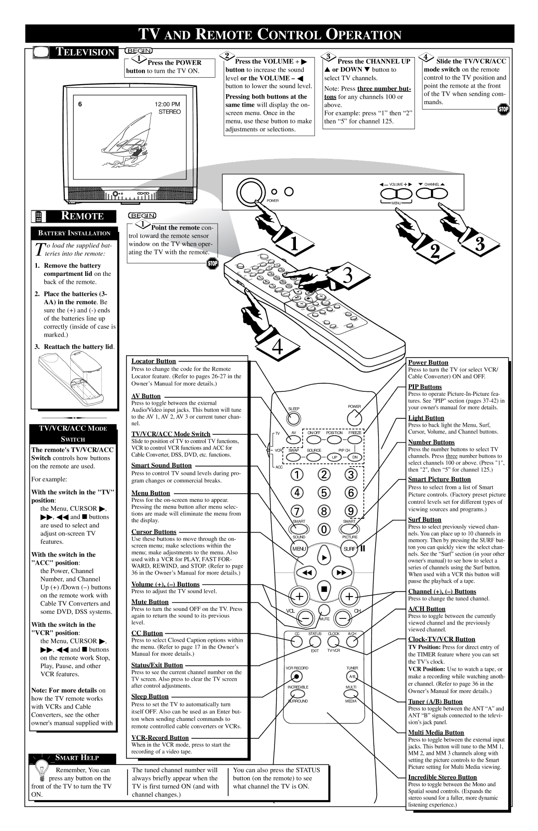 Philips MX3291B Press the Power, Button to turn the TV on, Press the Volume +, Level or the Volume, Press the Channel UP 