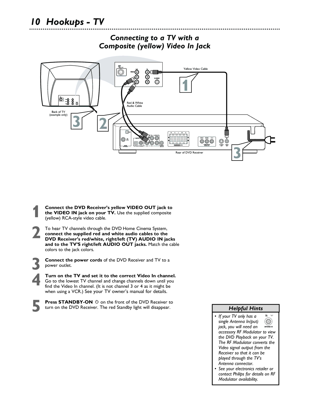 Philips MX3600 warranty Hookups TV, Connecting to a TV with a Composite yellow Video In Jack 