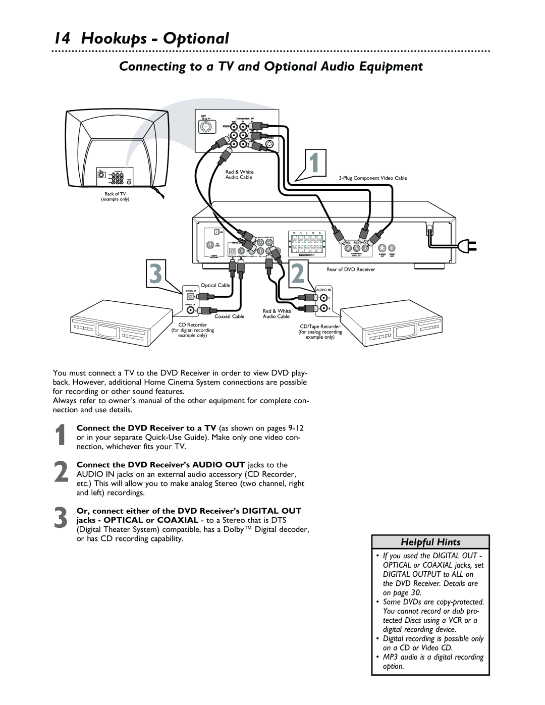 Philips MX3600 warranty Hookups Optional, Connecting to a TV and Optional Audio Equipment 