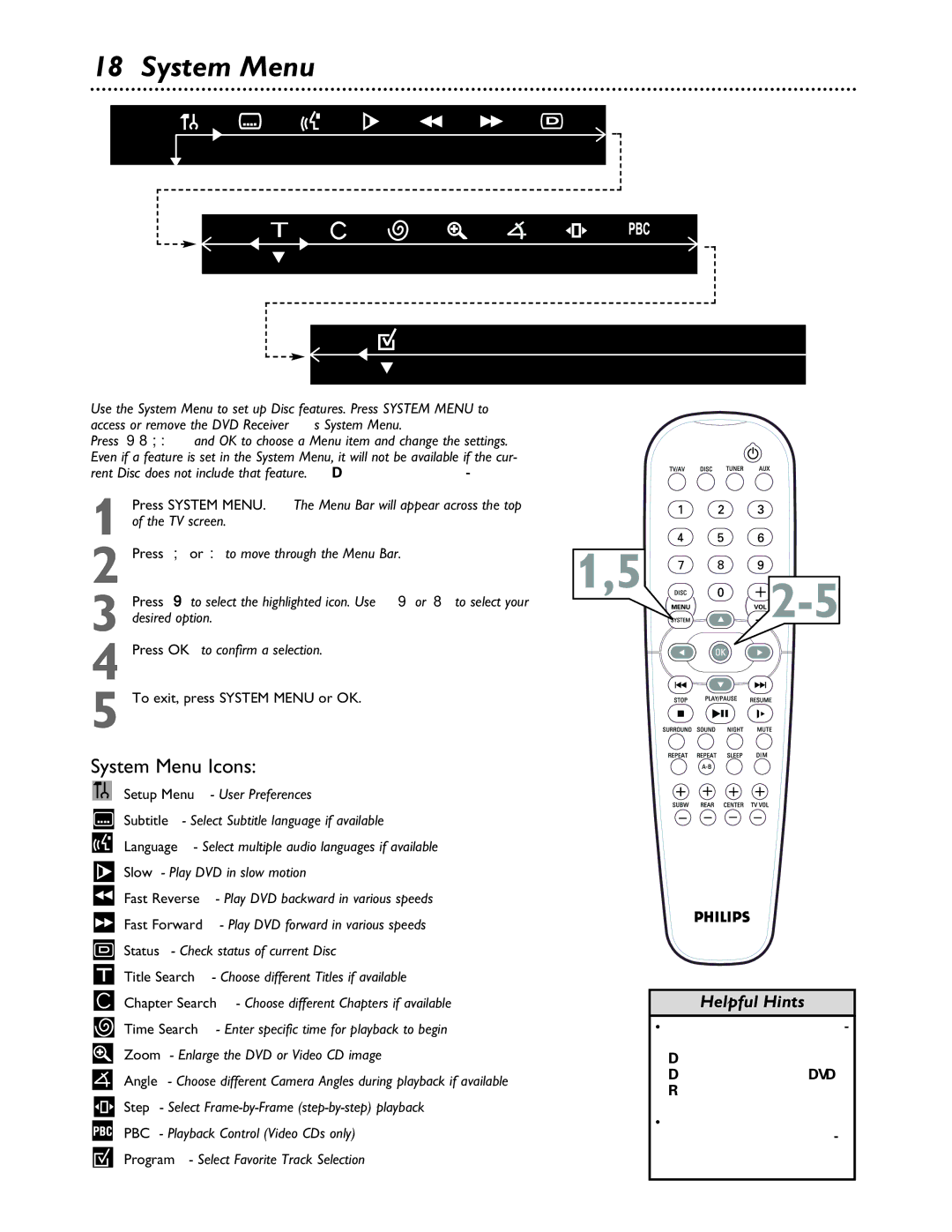 Philips MX3600 warranty System Menu Icons, To exit, press System Menu or OK 