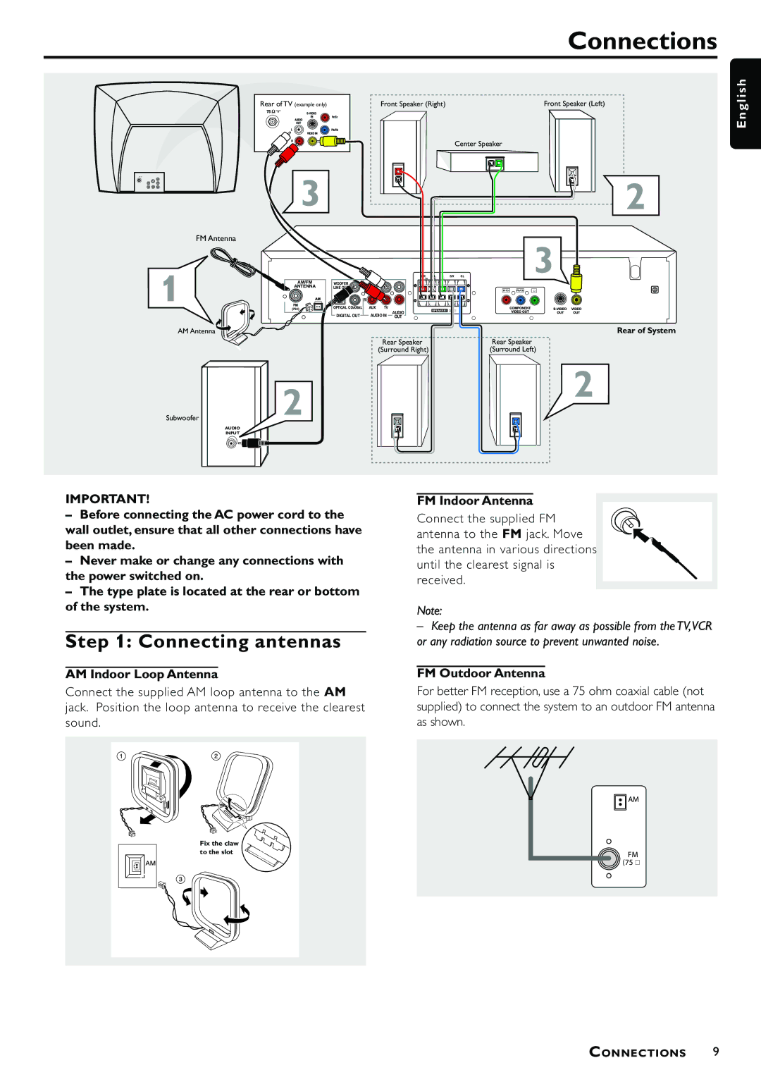 Philips MX3660D Connections, Connecting antennas, AM Indoor Loop Antenna, FM Indoor Antenna, FM Outdoor Antenna 