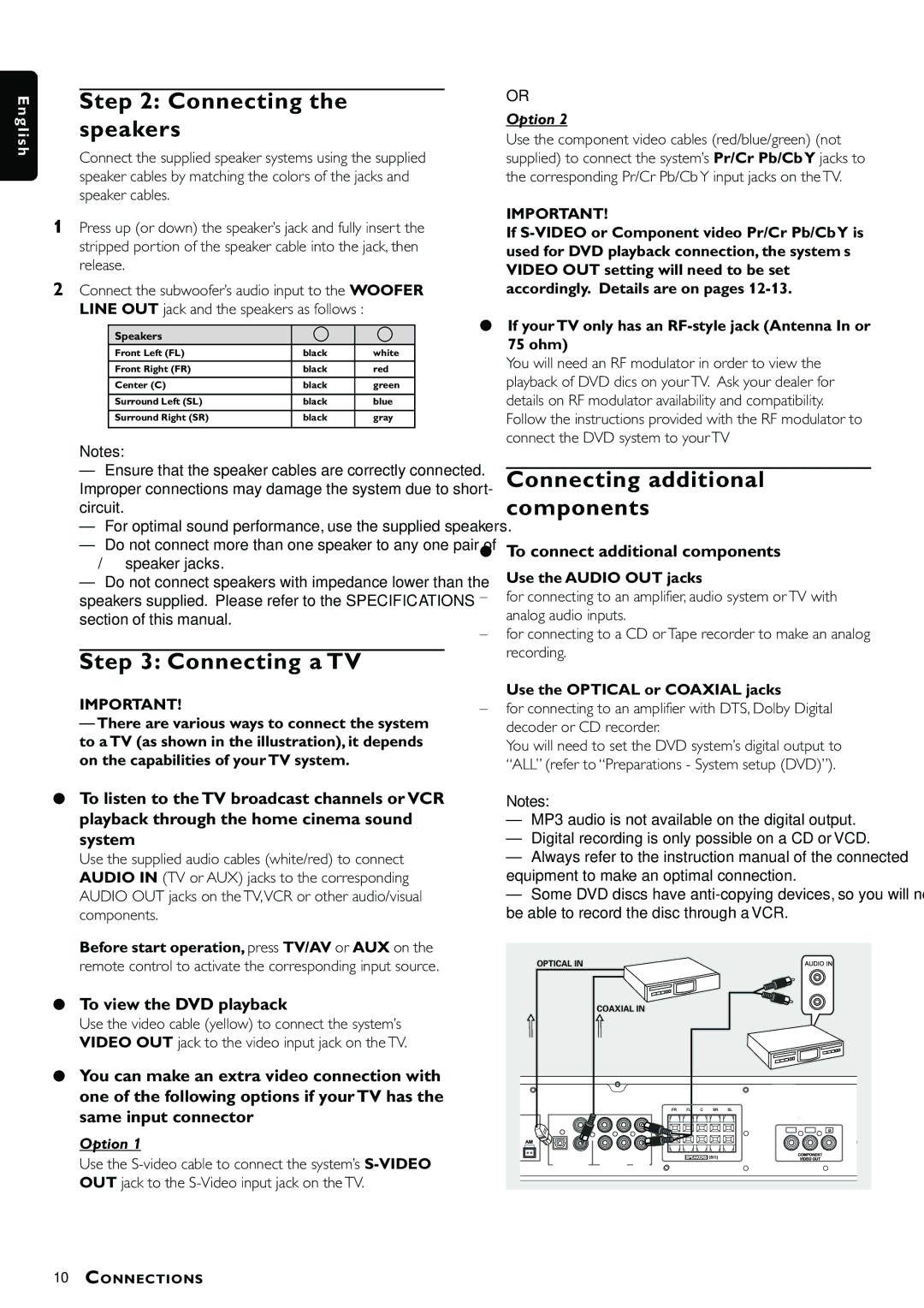 Philips MX3660D owner manual Connecting Speakers, Connecting a TV, Connecting additional Components 