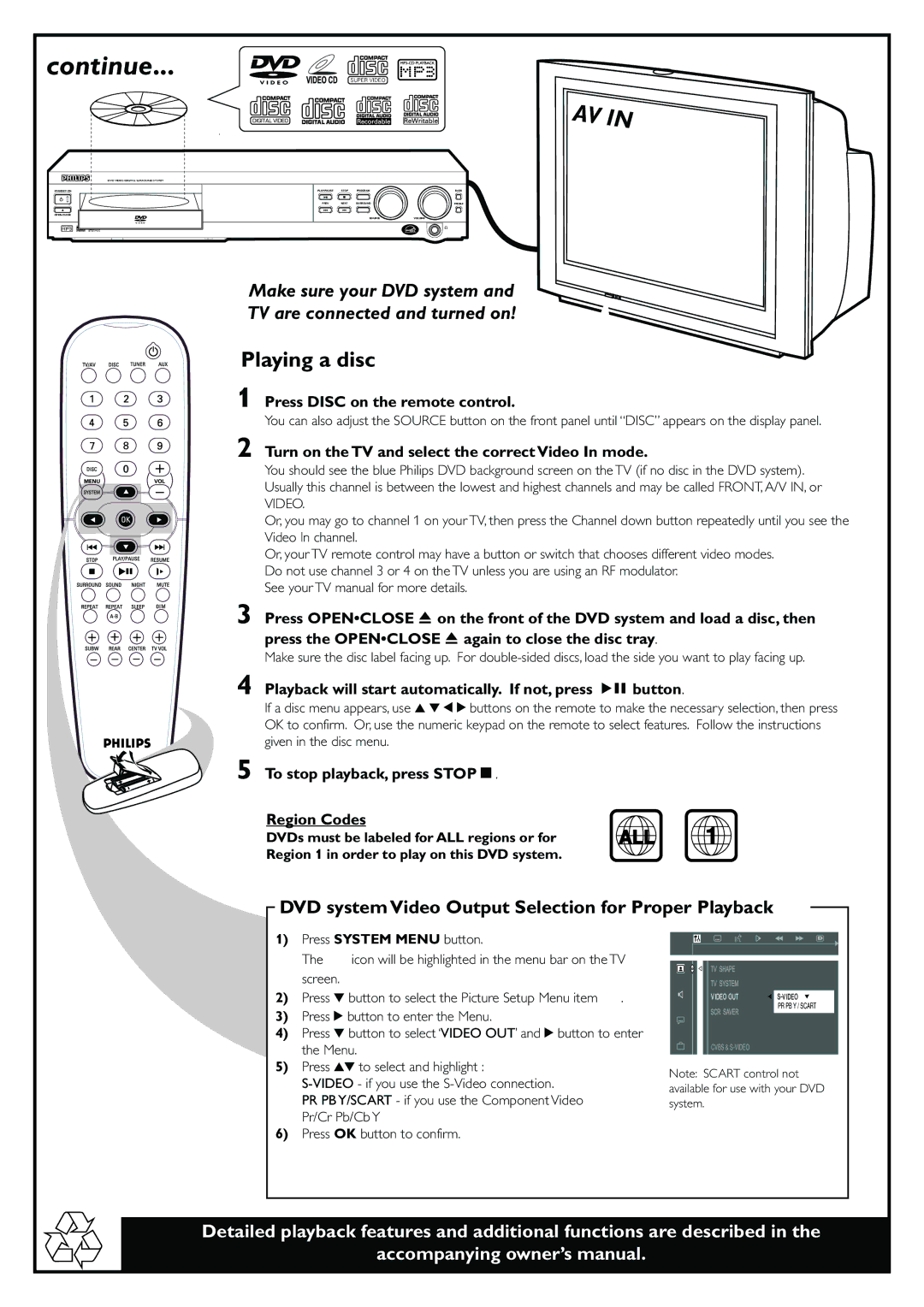 Philips MX3660D owner manual Press Disc on the remote control, Turn on the TV and select the correct Video In mode 