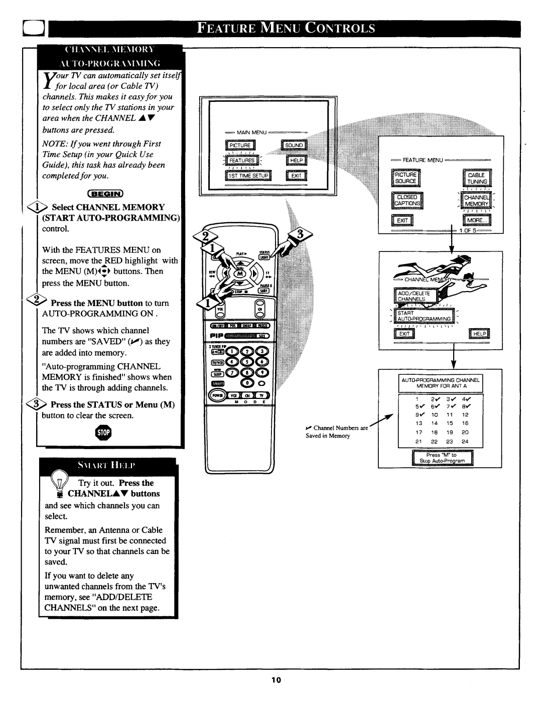 Philips MX3690B manual 