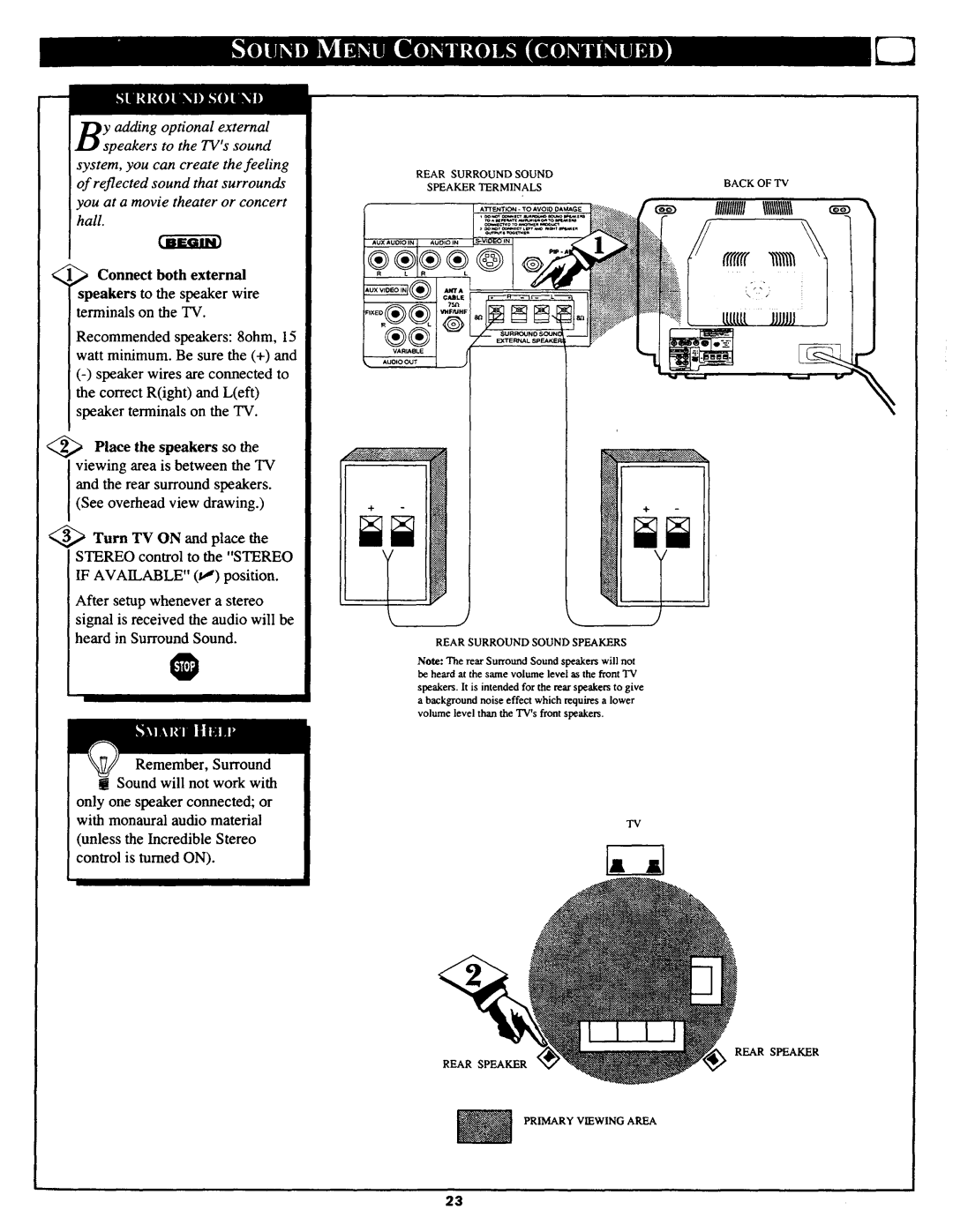 Philips MX3690B manual 