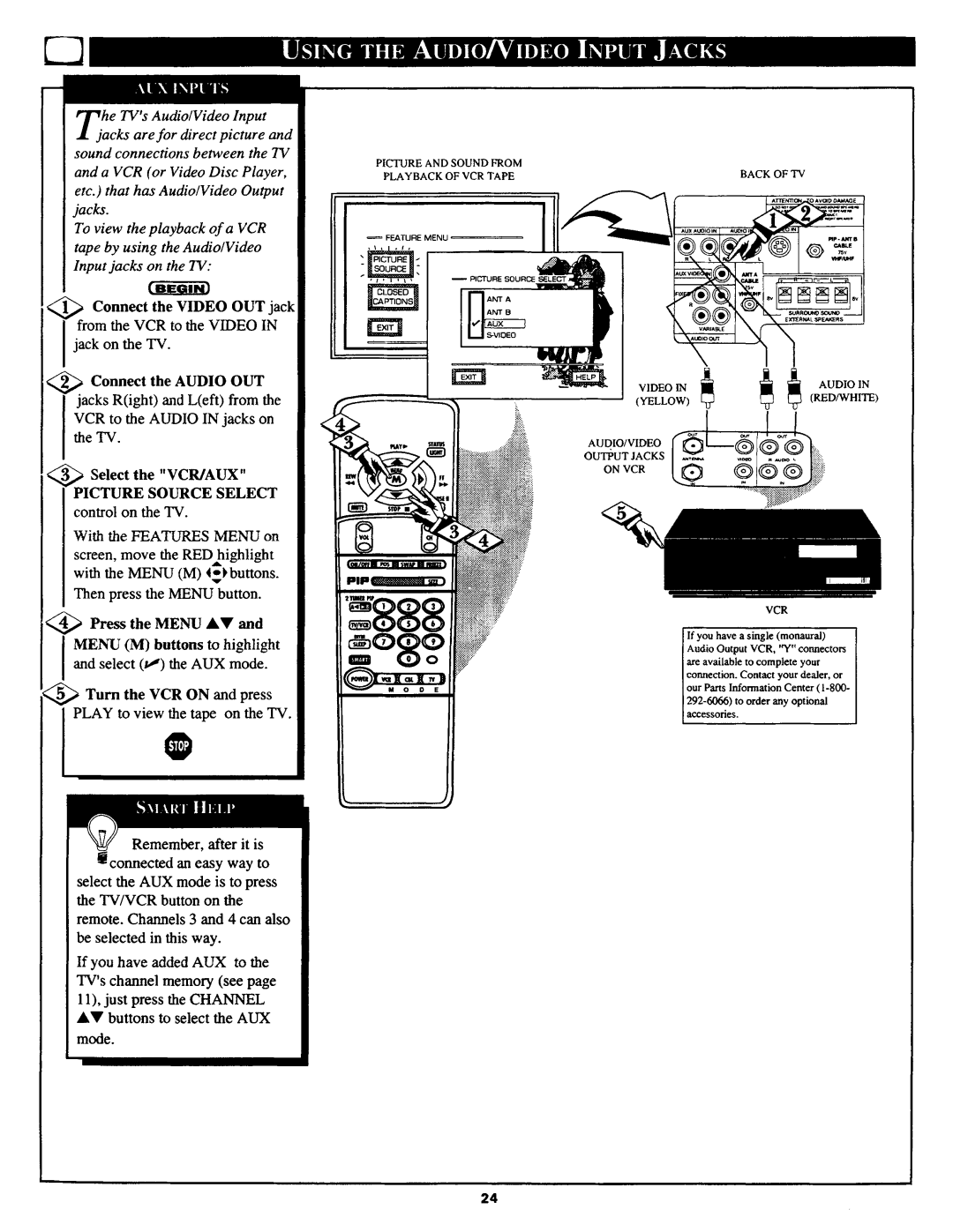 Philips MX3690B manual 