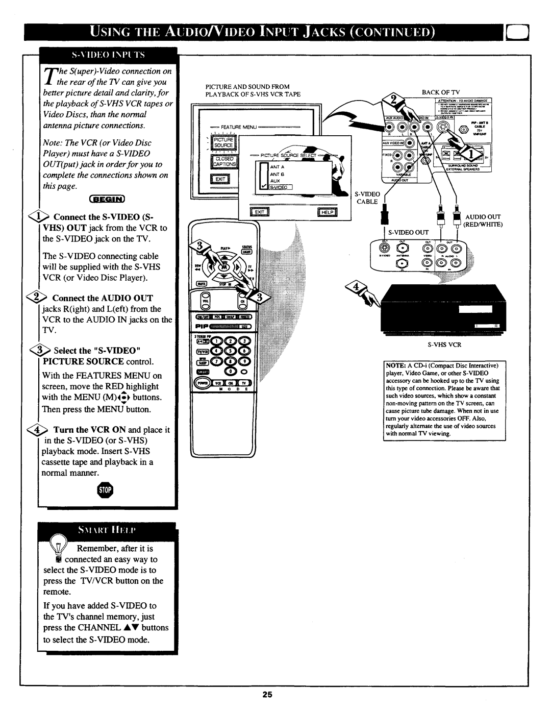 Philips MX3690B manual 