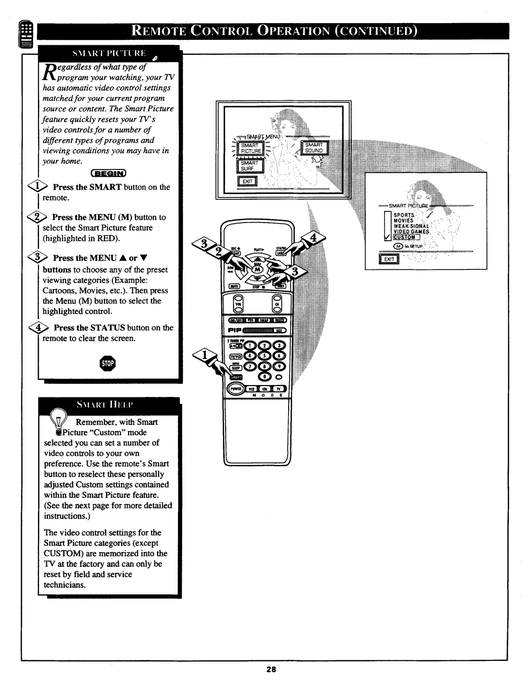 Philips MX3690B manual 