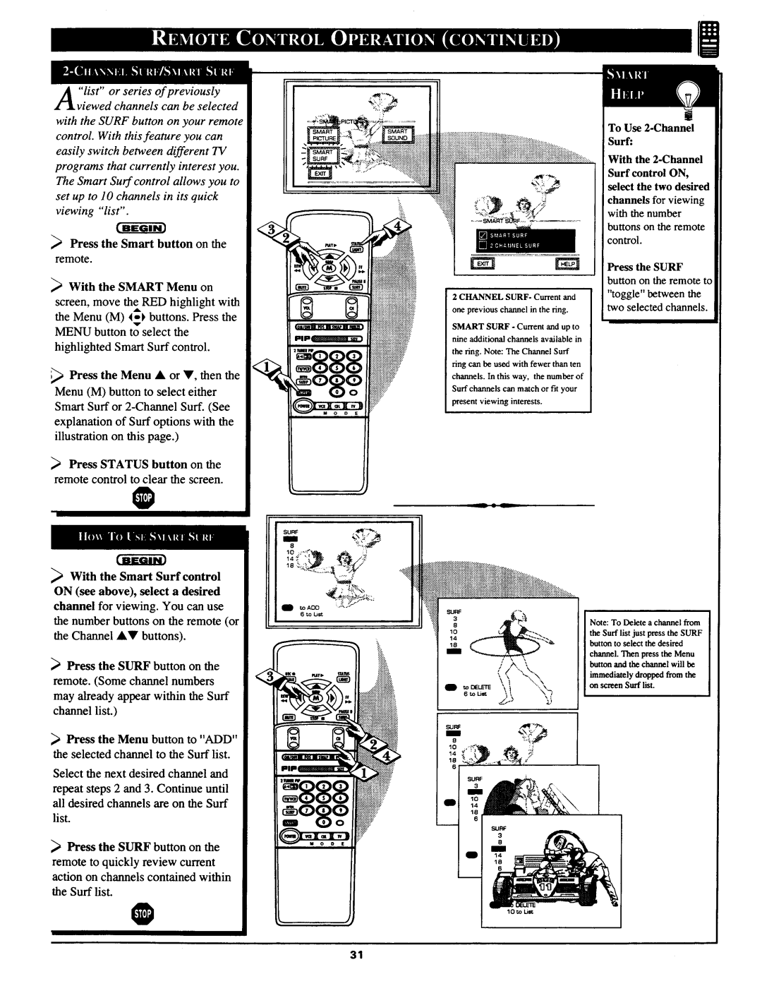 Philips MX3690B manual 