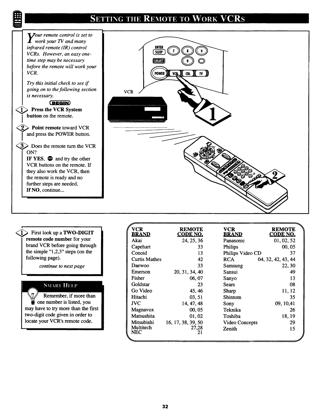 Philips MX3690B manual 