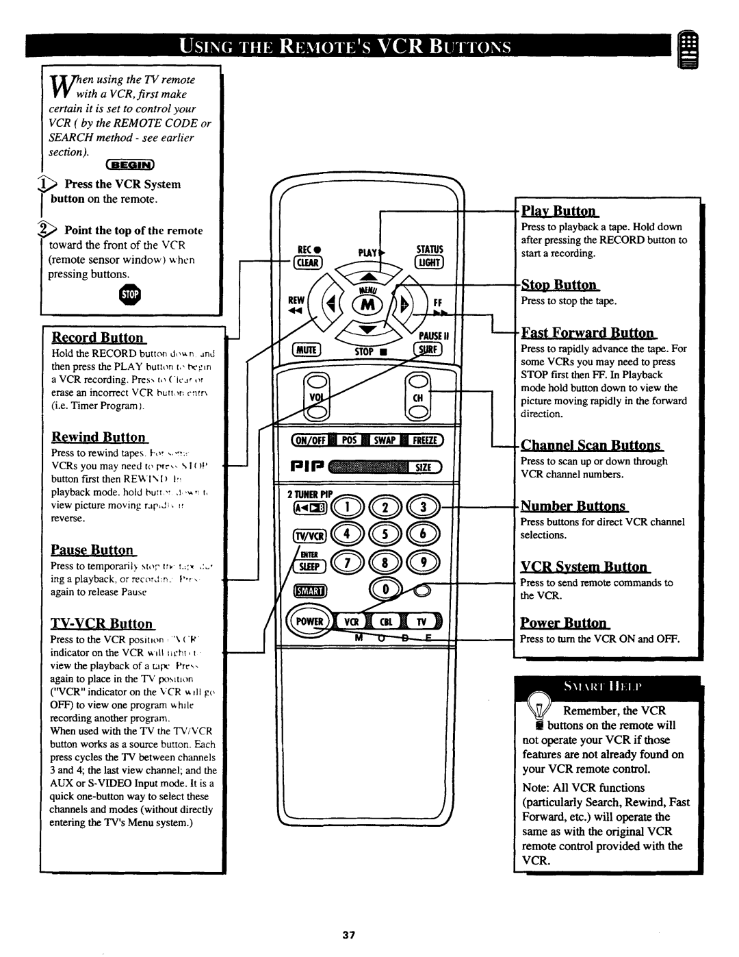 Philips MX3690B manual 