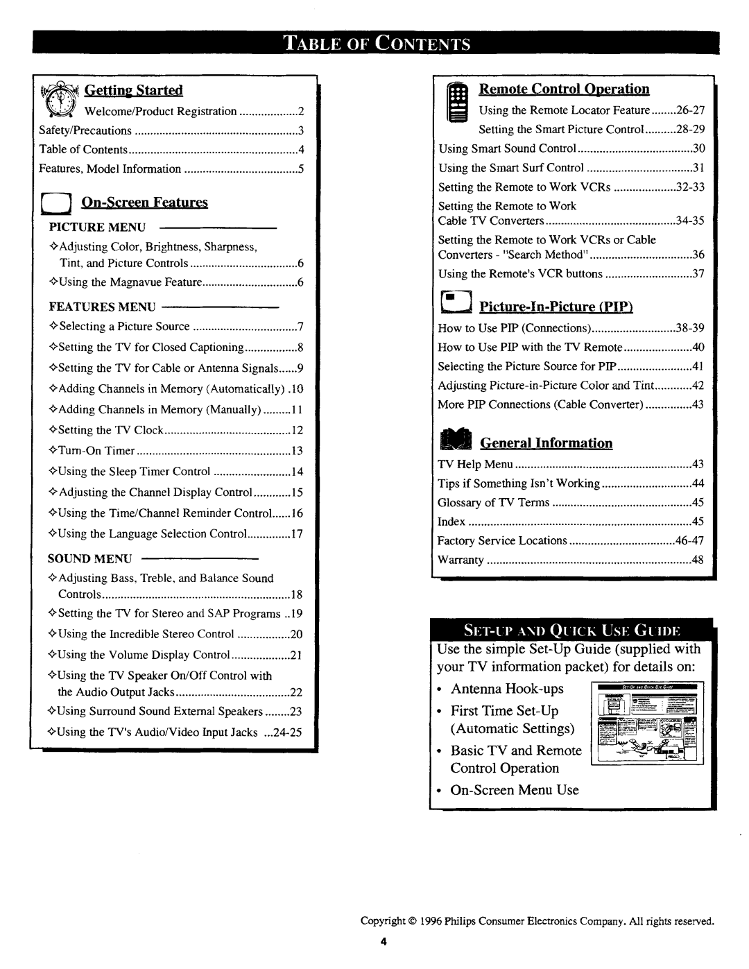 Philips MX3690B manual 