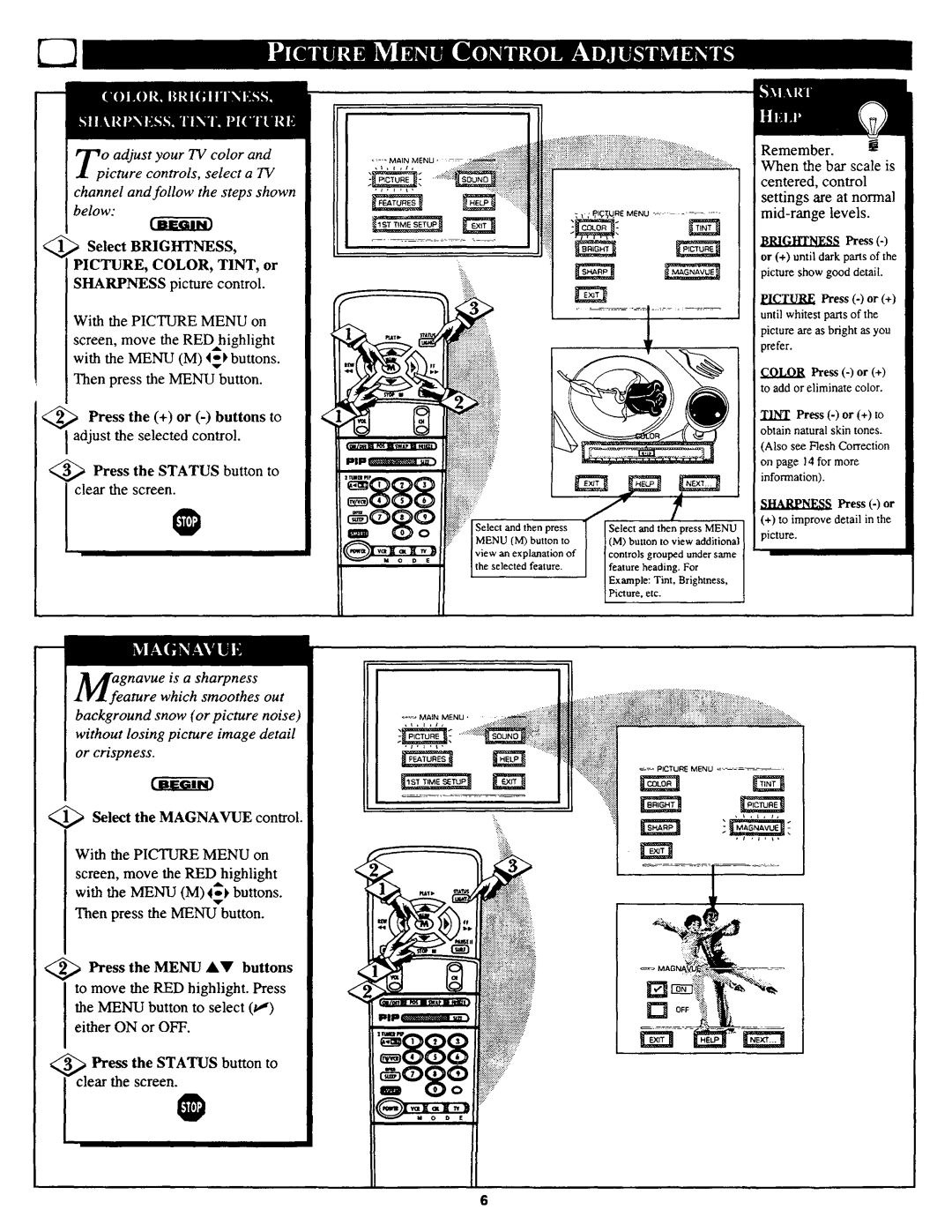 Philips MX3690B manual 