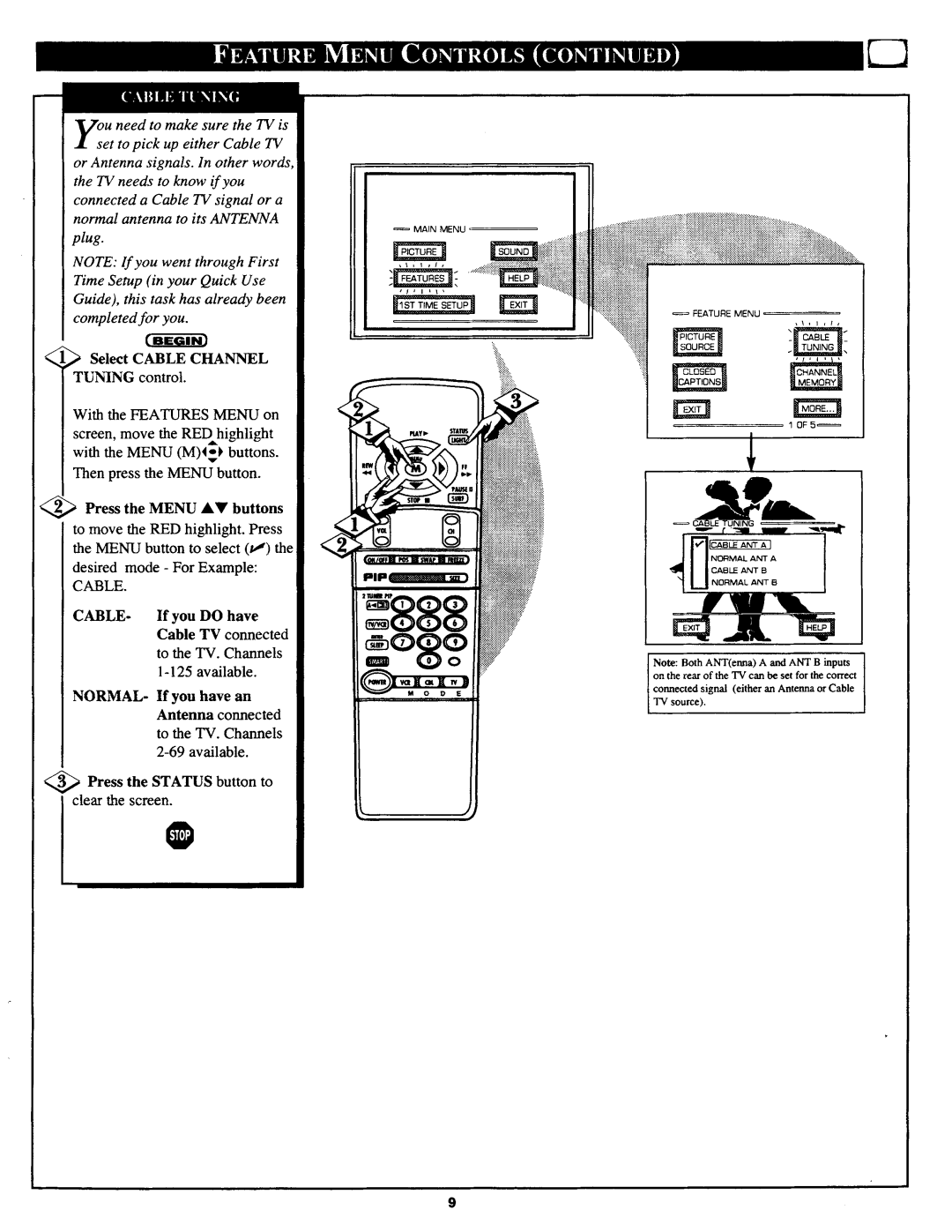 Philips MX3690B manual 