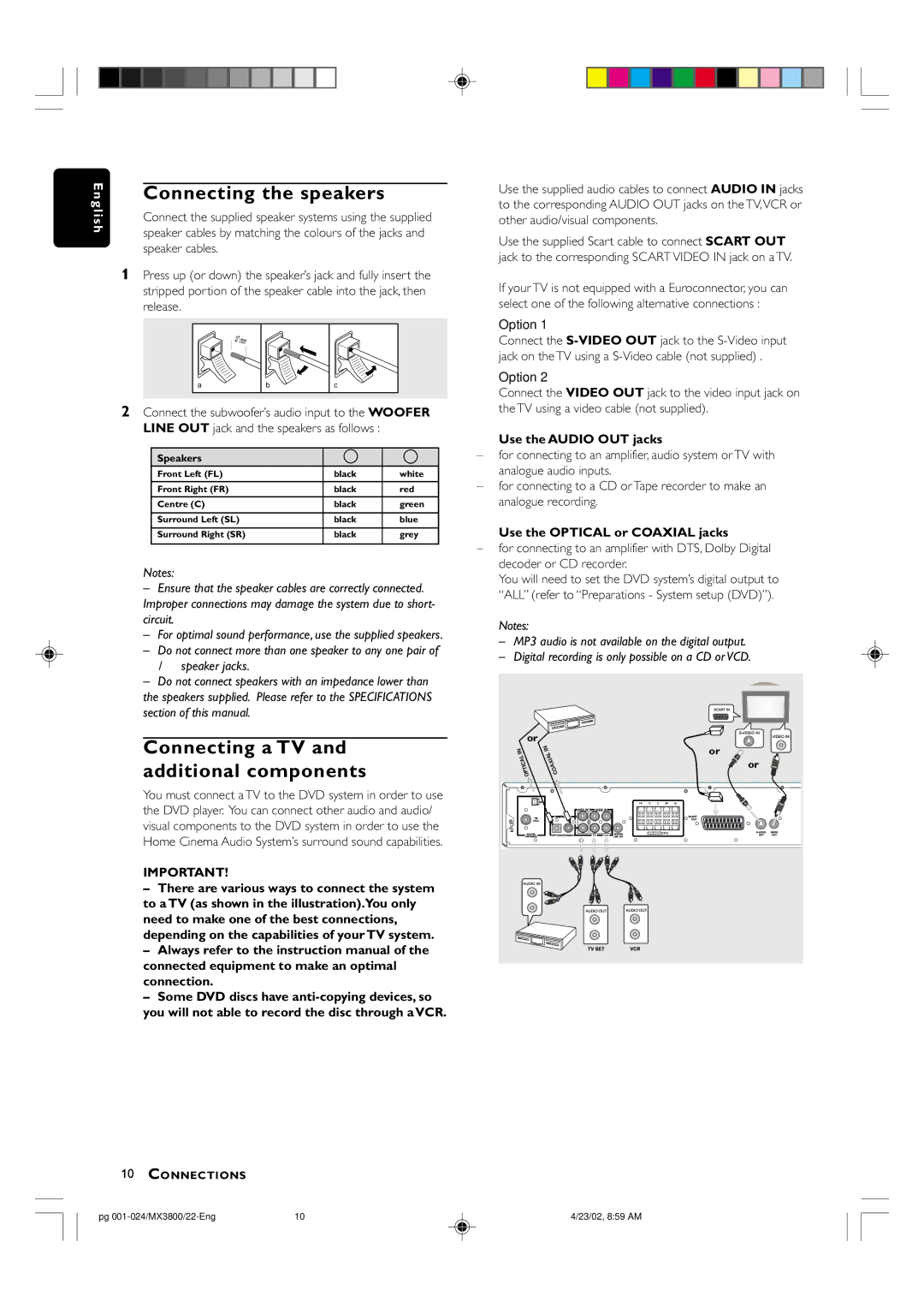 Philips MX3800D/22S manual Connecting a TV and additional components, Glis, Speaker cables, Option 