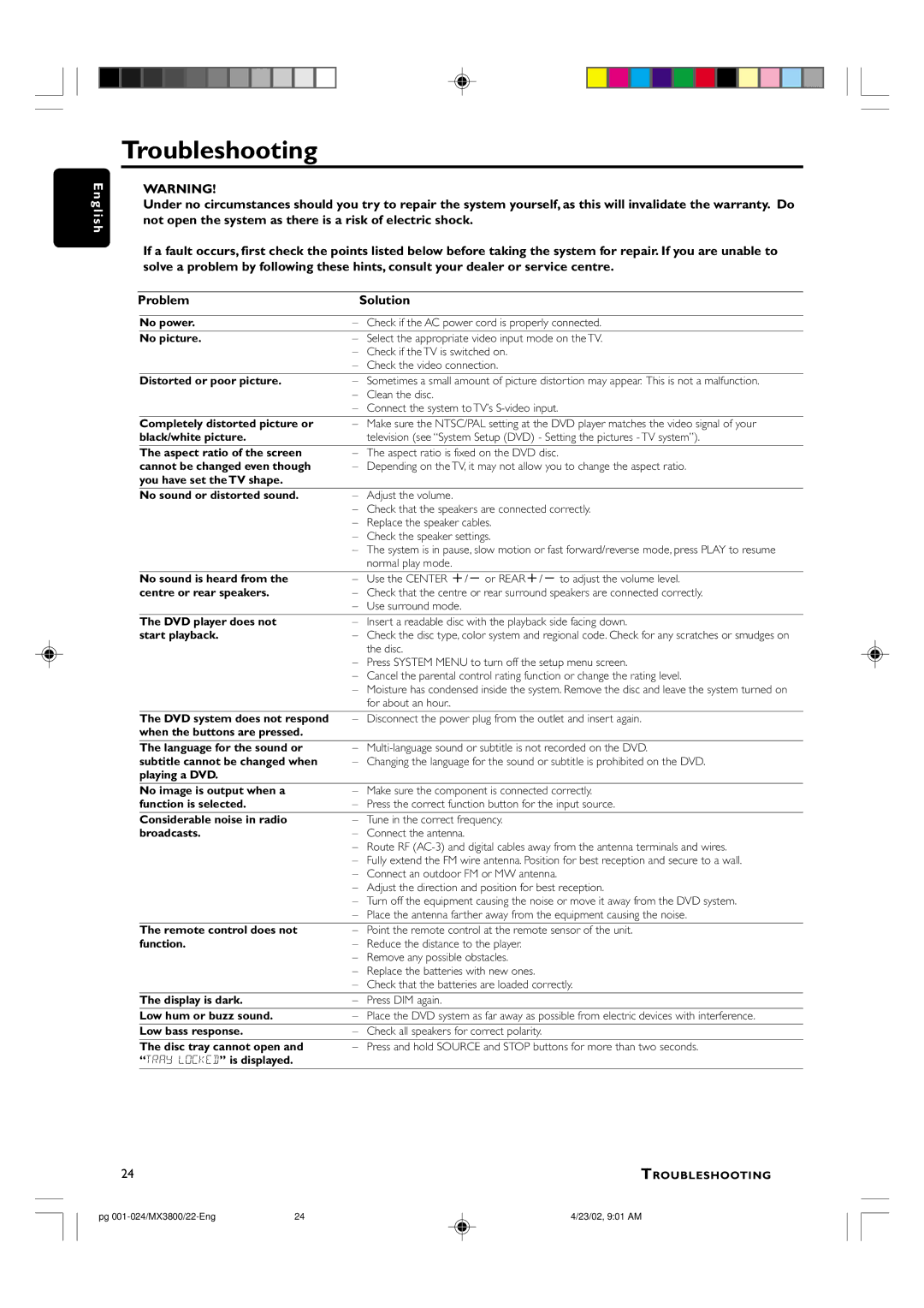 Philips MX3800D/22S manual Troubleshooting, No picture 