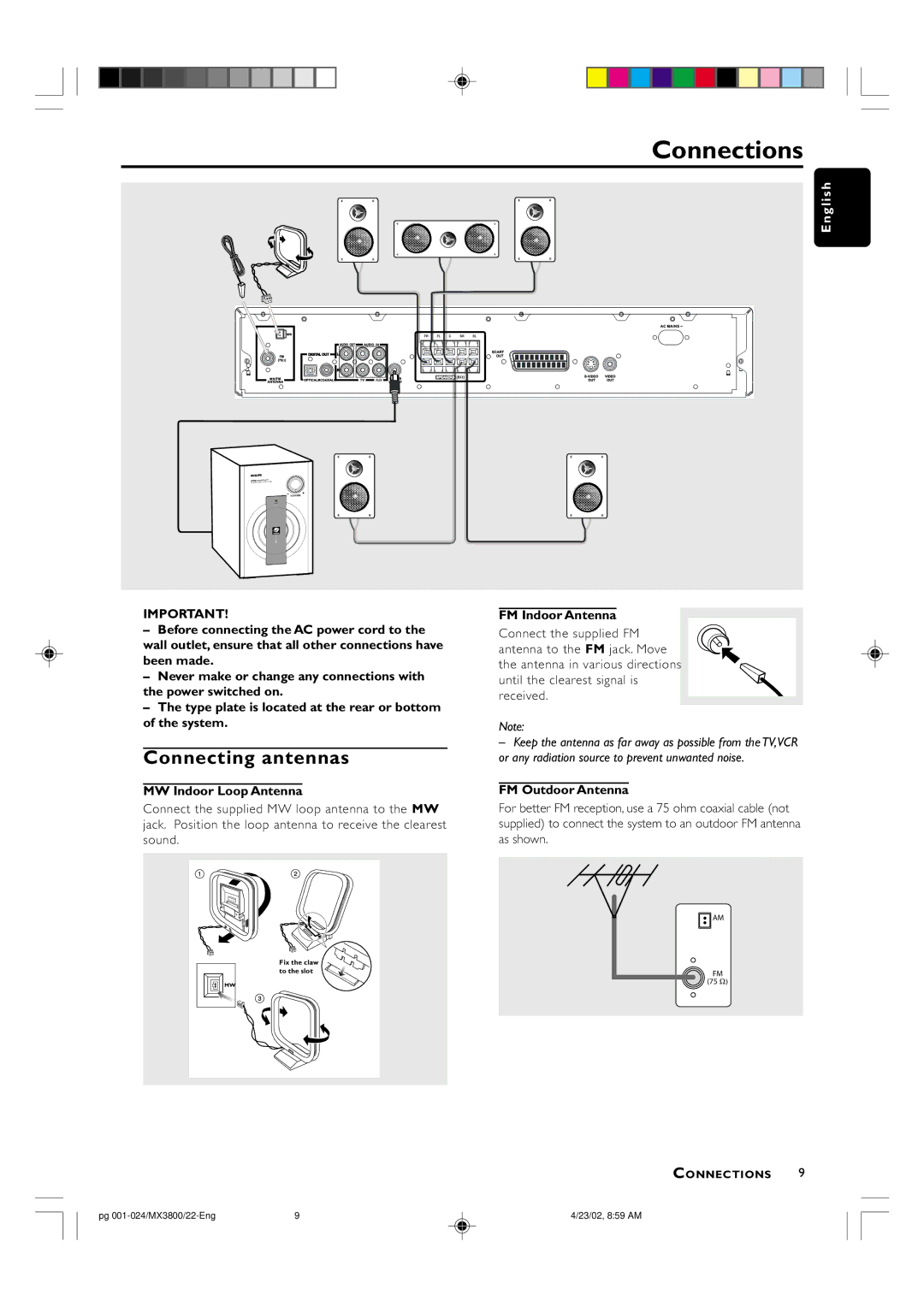 Philips MX3800D/22S manual Connecting antennas, MW Indoor Loop Antenna, FM Indoor Antenna, FM Outdoor Antenna 