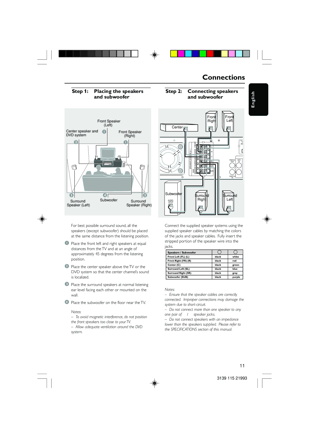 Philips MX3950D, MX3900D warranty Placing the speakers Connecting speakers Subwoofer, English 