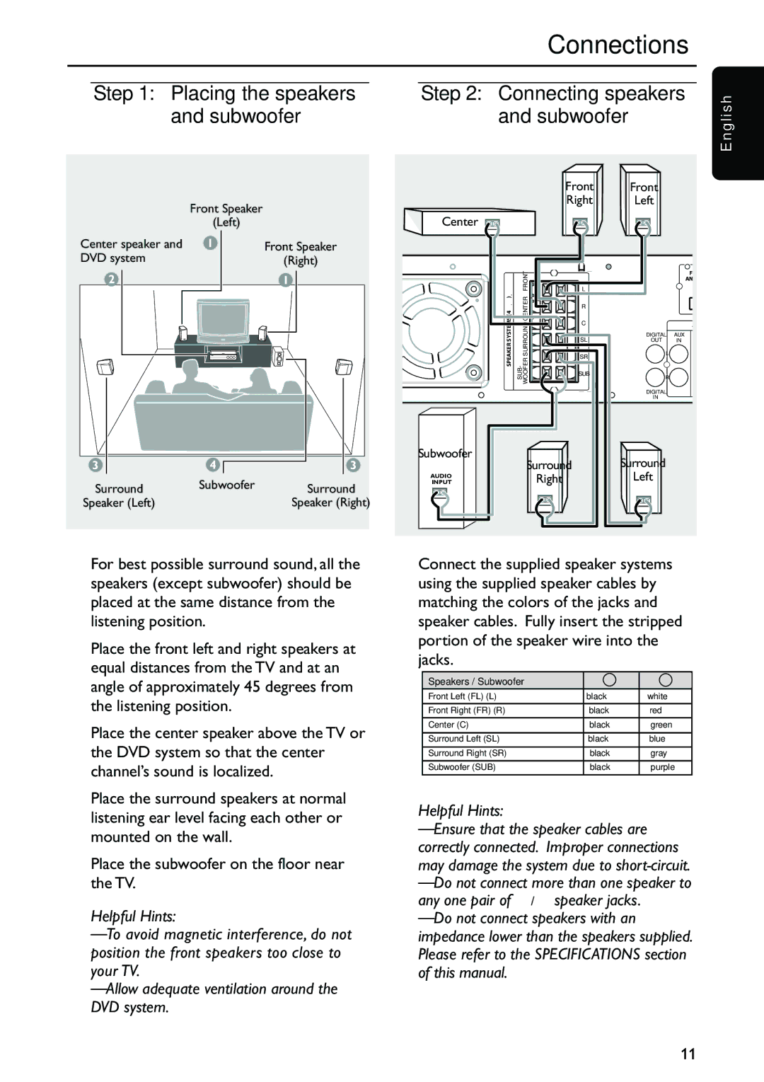 Philips MX3910D/37 owner manual Connections, Placing the speakers and subwoofer 