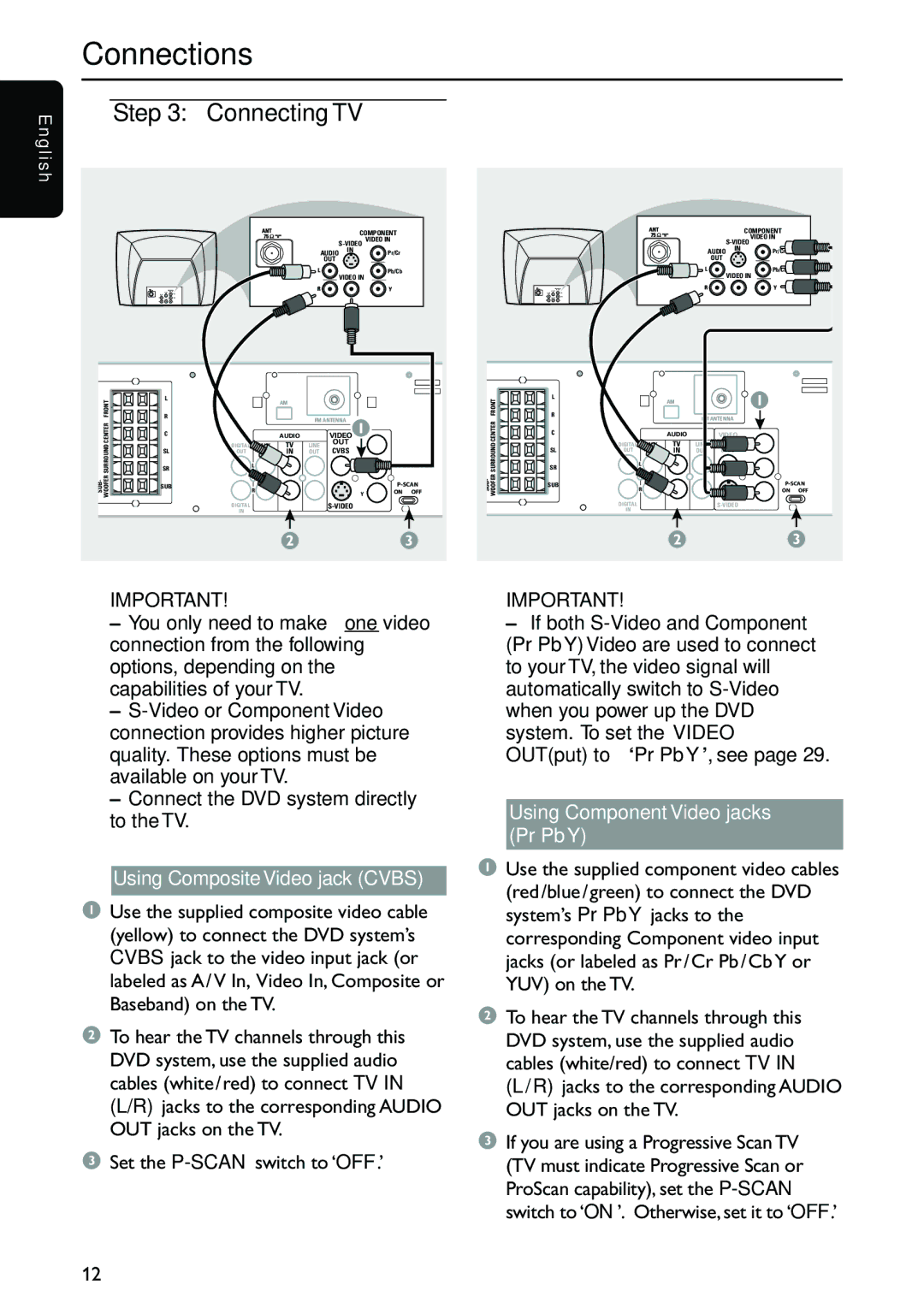 Philips MX3910D/37 owner manual Connecting TV, Using Composite Video jack Cvbs, Using Component Video jacks Pr Pb Y 