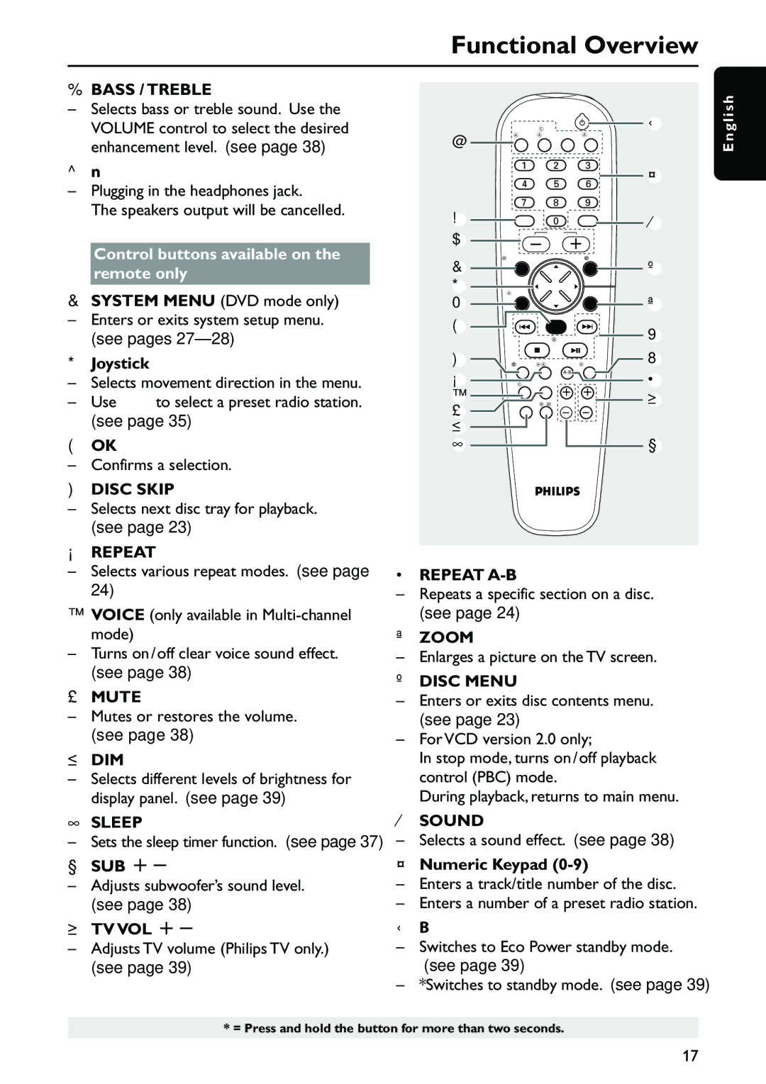 Philips MX3910D/37 owner manual Bass / Treble, Disc Skip, ¡ Repeat, £ Mute, ≤ Dim, ∞ Sleep, Repeat A-B, ⁄ Sound 