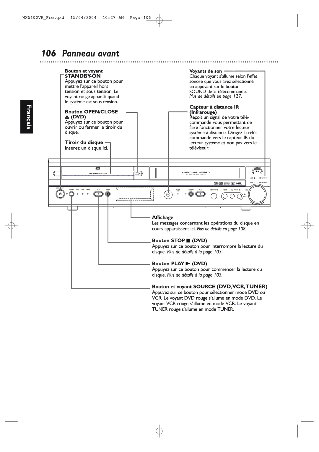 Philips MX5100VR/37B owner manual Panneau avant 