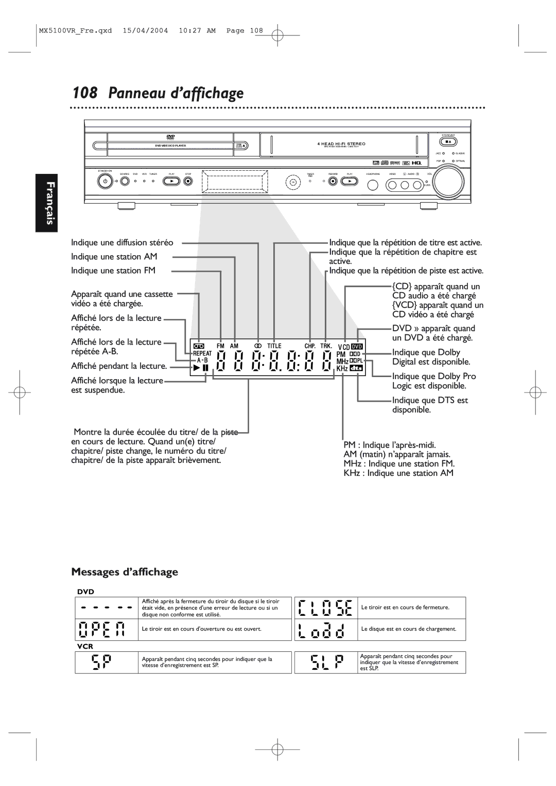 Philips MX5100VR/37B owner manual Panneau d’affichage, Messages d’affichage 